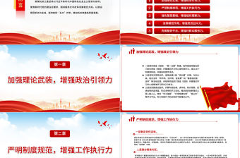 2022堅持五力并舉抓好機關黨建PPT增強政治引領力工作執行力組織凝聚力黨員戰斗力組織凝聚力專題黨課課件