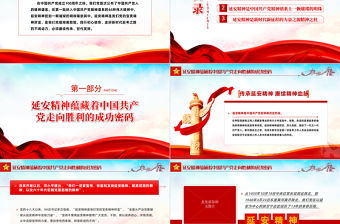 2022傳承延安精神賡續精神血脈PPT紅色大氣風黨支部團支部2022年學習延安精神專題授課課件模板