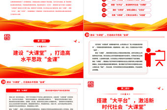 2022善用“大思政課”創新育人格局PPT黨政黨建風深入學習《全面推進“大思政課”建設的工作方案》專題課件