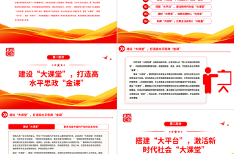 2022善用“大思政課”創(chuàng)新育人格局PPT黨政黨建風(fēng)深入學(xué)習(xí)《全面推進(jìn)“大思政課”建設(shè)的工作方案》專題課件