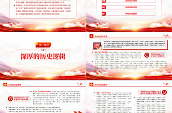 中國共產黨依規治黨的歷史邏輯、理論邏輯、實踐邏輯PPT黨政風黨支部主題黨日專題黨課