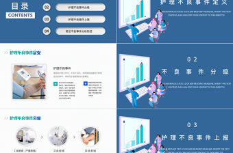 2022護理不良事件PPT創意簡約風醫療類通用PPT