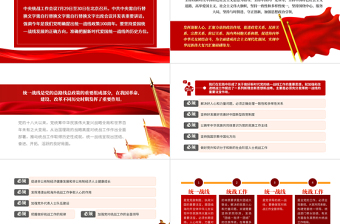 中央統(tǒng)戰(zhàn)工作會議講話精神PPT黨政風促進海內(nèi)外中華兒女團結(jié)奮斗專題黨課課件模板