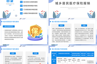 2022醫(yī)院醫(yī)保政策培訓(xùn)PPT藍色卡通風(fēng)醫(yī)院基本醫(yī)療保險政策培訓(xùn)課件模板