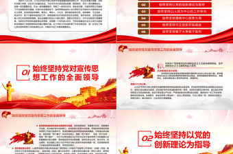 新時代宣傳思想工作的基本經驗PPT黨政風黨員干部學習教育專題黨課