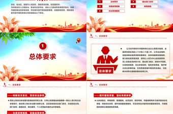 關(guān)于健全基本醫(yī)療保險參保長效機制的指導(dǎo)意見PPT課件