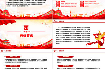 深入實施以人為本的新型城鎮化戰略五年行動計劃PPT課件