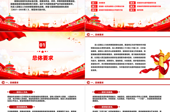 深入實(shí)施以人為本的新型城鎮(zhèn)化戰(zhàn)略五年行動計(jì)劃PPT課件