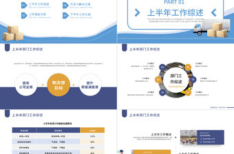 2022物流行業年中總結計劃PPT藍色沉靜簡潔風物流部經理物流公司下半年工作計劃述職報告