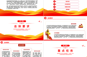 2022關(guān)于加快推進一件事一次辦PPT黨政風打造政務(wù)服務(wù)升級版的指導意見專題黨建黨課課件模板