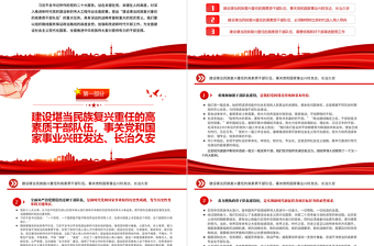 2022建設(shè)堪當民族復(fù)興重任的高素質(zhì)干部隊伍PPT紅色黨政風(fēng)學(xué)習(xí)宣傳貫徹黨的二十大精神專題黨課黨建課件