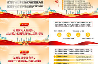 2022新理念引領(lǐng)新發(fā)展新時(shí)代開(kāi)創(chuàng)新局面PPT紅色黨政風(fēng)黨的十八大以來(lái)經(jīng)濟(jì)社會(huì)發(fā)展成就系列報(bào)告之一專題黨建黨課課件模板