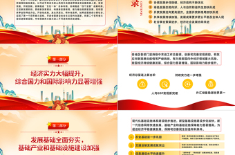 2022新理念引領(lǐng)新發(fā)展新時(shí)代開(kāi)創(chuàng)新局面PPT紅色黨政風(fēng)黨的十八大以來(lái)經(jīng)濟(jì)社會(huì)發(fā)展成就系列報(bào)告之一專(zhuān)題黨建黨課課件模板