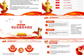 2022黨政黨建工作報告PPT紅金大氣黨政風(fēng)黨員干部學(xué)習(xí)輔導(dǎo)微黨課課件