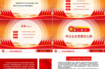 2022黨建入章程PPT聚焦黨建工作寫入非公企業章程推動黨建工作與企業生產經營深度融合黨建黨課課件