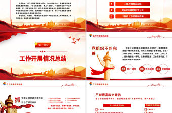 2022工會民主管理工作匯報PPT簡約大氣風黨日專題黨課黨員干部學習教育黨建黨課學習課件模板