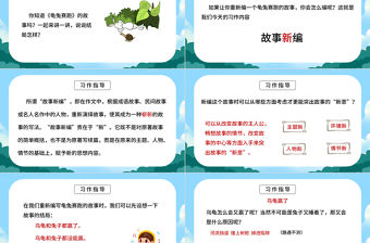 2022故事新編PPT習(xí)作小學(xué)四年級(jí)語文下冊(cè)部編人教版教學(xué)課件