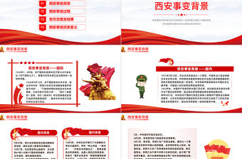 紀念西安事變PPT黨政黨建風西安事變歷史轉折黨政學習課件模板