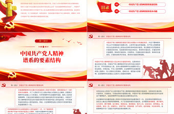 中國共產黨人精神譜系的要素結構和功能PPT黨政風黨支部主題黨日專題黨課課件模板