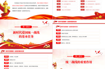 深入學(xué)習(xí)貫徹在中央統(tǒng)戰(zhàn)工作會議上講話精神PPT黨政風(fēng)促進(jìn)海內(nèi)外中華兒女團(tuán)結(jié)奮斗專題黨課課件模板