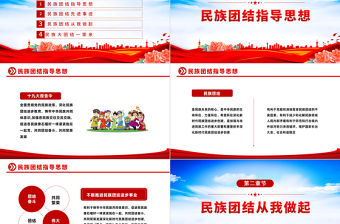 2022石榴花開迎盛世民族團結譜新篇PPT紅色簡約民族團結先進事跡指導思想主題教育主題班會課件模板