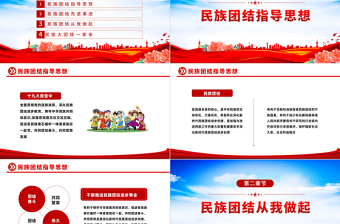 2022石榴花開迎盛世民族團結譜新篇PPT紅色簡約民族團結先進事跡指導思想主題教育主題班會課件模板