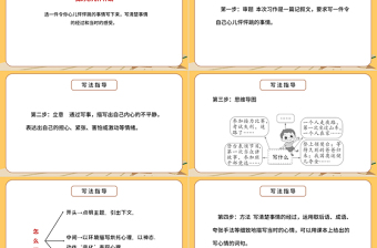 2022我的心兒怦怦跳PPT習(xí)作小學(xué)四年級(jí)語文上冊(cè)部編人教版教學(xué)課件