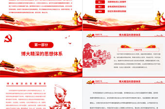 深刻領(lǐng)會(huì)新時(shí)代黨的創(chuàng)新理論P(yáng)PT黨政風(fēng)黨員干部學(xué)習(xí)教育專題黨課