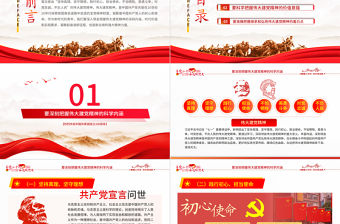 繼承和弘揚偉大建黨精神PPT2022團課團支部團委大學共青團團員培訓專題課件模板