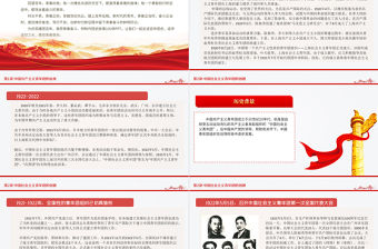 1919-2022團史故事100講PPT慶祝中國共青團建團100周年團史學習教育專題團課