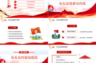 爭(zhēng)做時(shí)代好少年P(guān)PT大氣卡通風(fēng)中國(guó)少年先鋒隊(duì)少先隊(duì)員隊(duì)禮規(guī)范主題課件模板