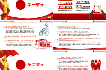 2021中國(guó)共產(chǎn)黨選人用人制度特色PPT專題黨課課件