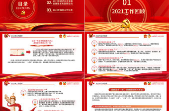 2022全國兩會政府工作報告PPT紅色大氣黨政風學習解讀兩會精神內涵專題課件模板