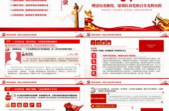 2021銘記黨史勇毅篤行PPT簡潔風建黨百年凝聚奮斗前進的磅礴力量黨課課件