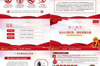 2021守好五條線做到四擔當爭做新時代廉潔從政的表率PPT建黨100周年黨史學習專題教育課件