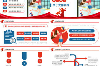 原創學習弘揚新時代中國女排精神PPT模板