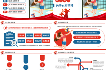 原創(chuàng)學(xué)習(xí)弘揚(yáng)新時(shí)代中國女排精神PPT模板