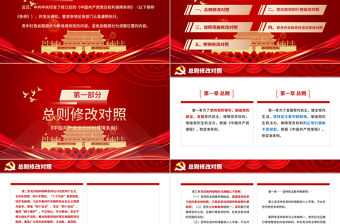 中國共產黨黨員權利保障條例修訂前后對照表