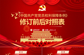 2022版黨員權(quán)利和義務(wù)ppt