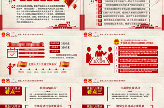 2020全國兩會政府工作報告解讀PPT
