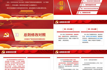 《中國共產(chǎn)黨黨員權利保障條例》修訂前后對照表