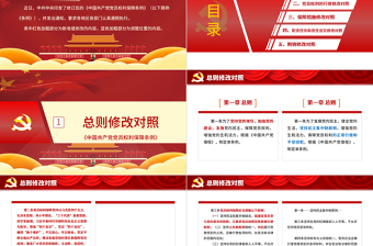 《中國共產(chǎn)黨黨員權(quán)利保障條例》修訂前后對照表