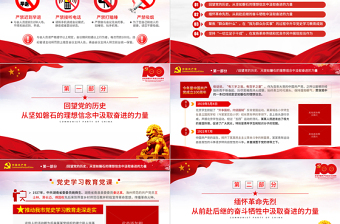 2021用好教科書學(xué)好必修課推動我市黨史學(xué)習(xí)教育走深走實(shí)PPT建黨100周年黨史學(xué)習(xí)專題教育課件