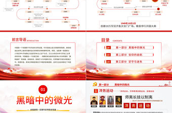 2021此間曾著星星火-記中國共產(chǎn)黨第一次全國代表大會嘉興南湖會議PPT