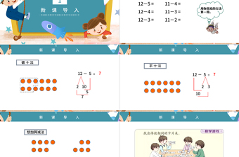 人教版小學(xué)一年級(jí)數(shù)學(xué)下冊(cè)第二課：20以內(nèi)的退位減法（三）——十幾減5、4、3、2（含配套教案）課件PPT