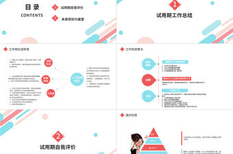 2022人力資源轉(zhuǎn)正述職PPT簡潔時尚雙色人資部門新員工轉(zhuǎn)正述職匯報模板