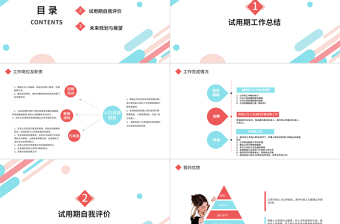 2022人力資源轉(zhuǎn)正述職PPT簡(jiǎn)潔時(shí)尚雙色人資部門新員工轉(zhuǎn)正述職匯報(bào)模板