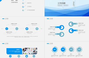 商務年度工作總結轉正述職報告PPT模板