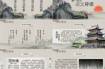 人教版初八年級(jí)語文岳陽樓記PPT課件