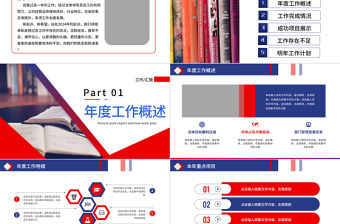 2022年終工作總結(jié)PPT大氣高清商務(wù)風(fēng)年度工作匯報述職報告新年工作計劃模板下載